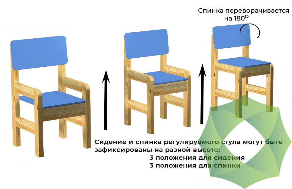 Стул крепыш для детских садов